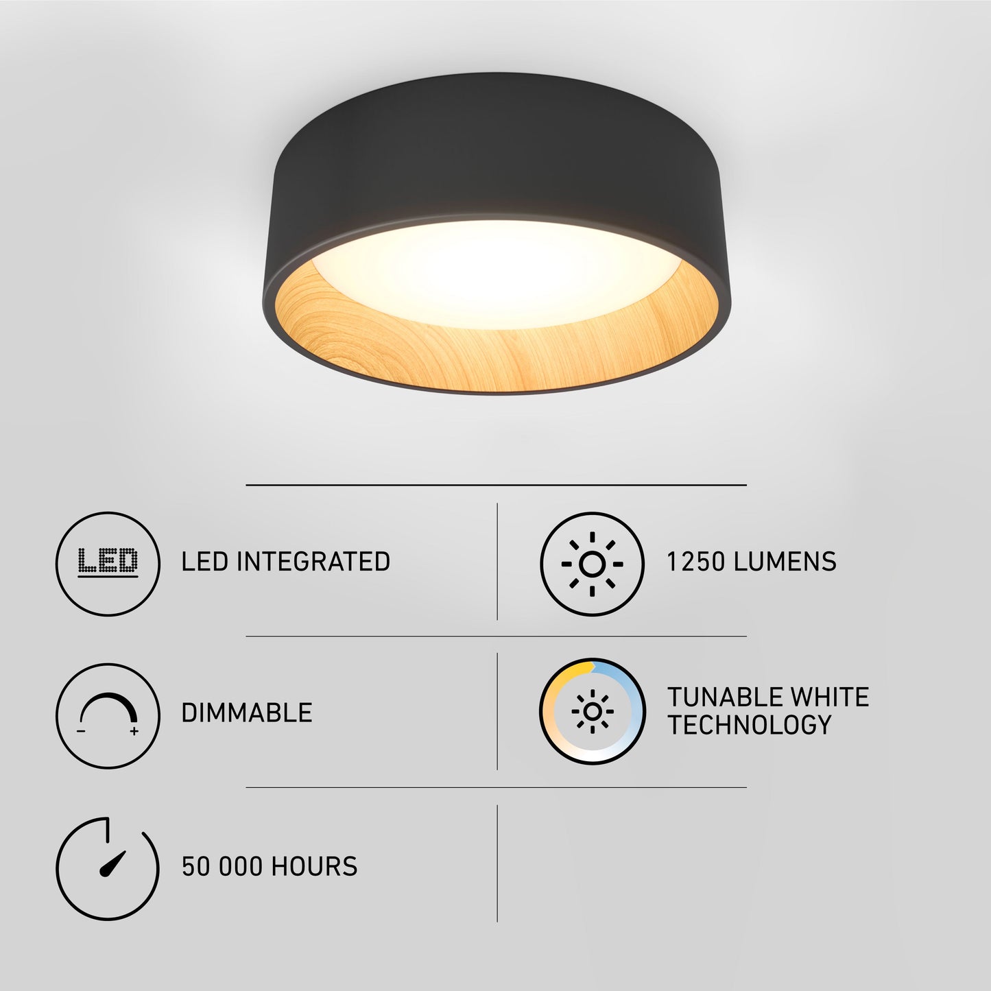 Alton LED flush mount